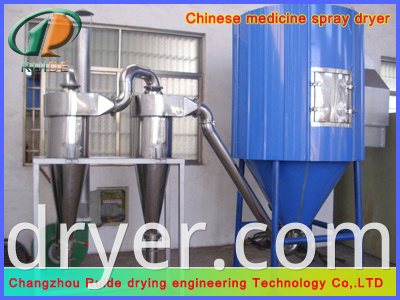 Pigment spray drying tower